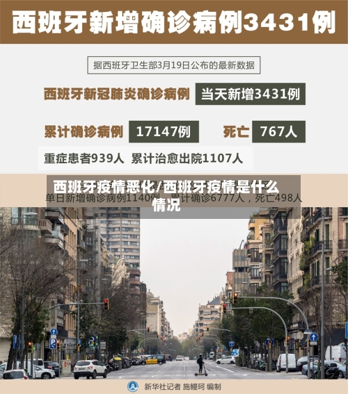 西班牙疫情恶化/西班牙疫情是什么情况-第3张图片