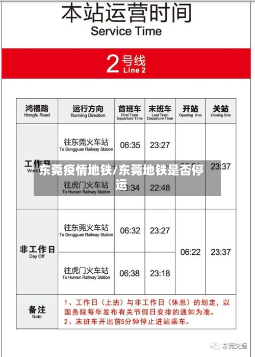 东莞疫情地铁/东莞地铁是否停运