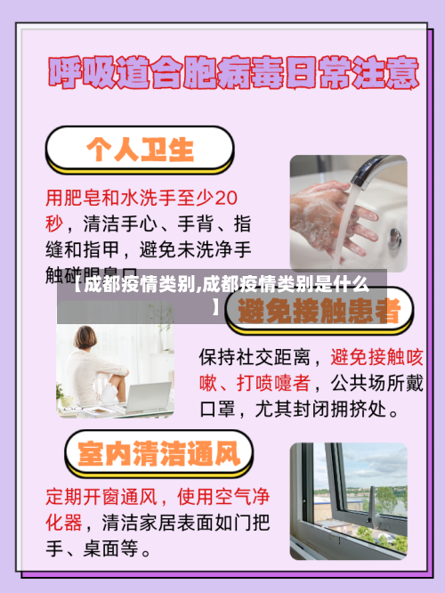 【成都疫情类别,成都疫情类别是什么】
