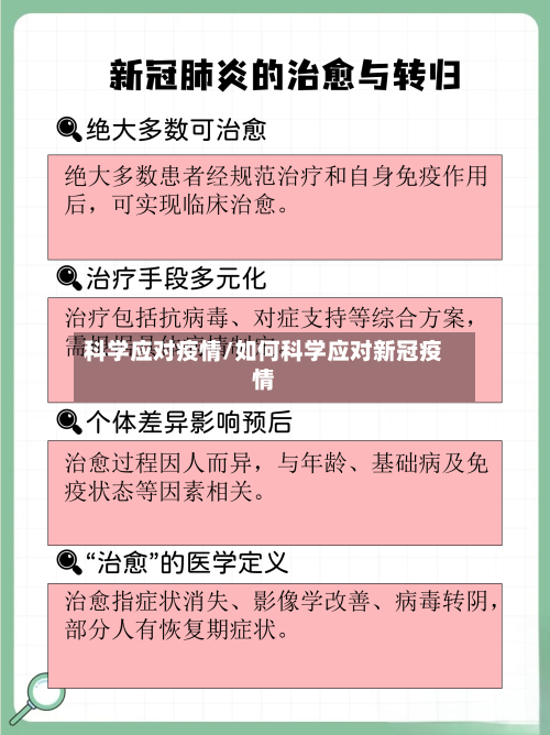 科学应对疫情/如何科学应对新冠疫情-第2张图片