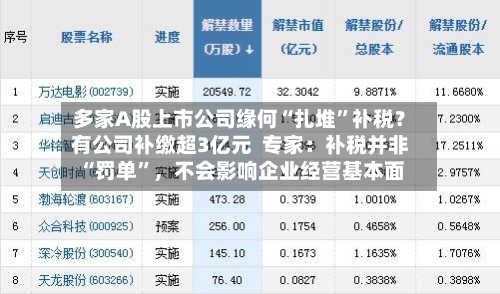 多家A股上市公司缘何“扎堆”补税？有公司补缴超3亿元  专家：补税并非“罚单”，不会影响企业经营基本面