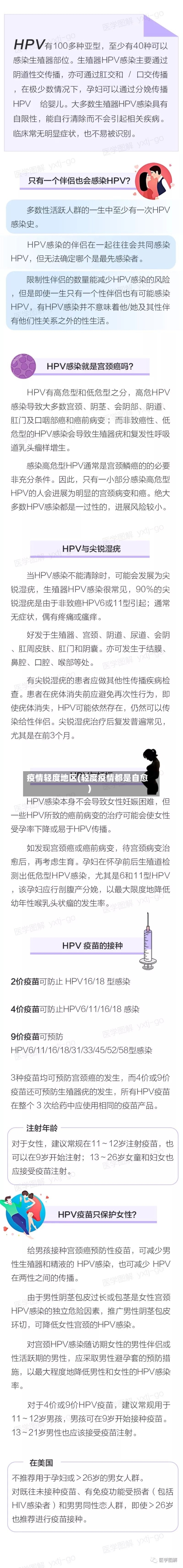 疫情轻度地区(轻度疫情都是自愈)-第3张图片