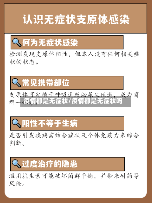 疫情都是无症状/疫情都是无症状吗