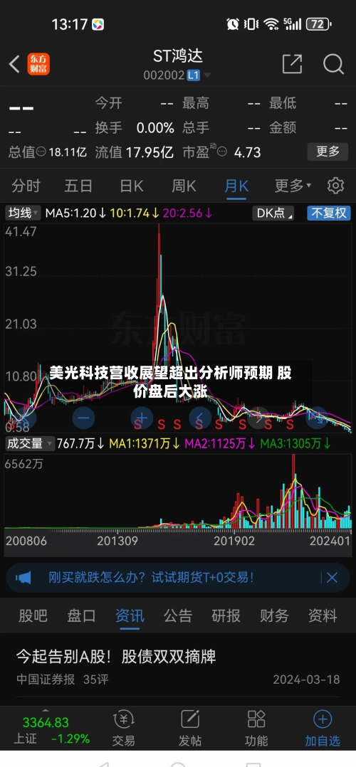 美光科技营收展望超出分析师预期 股价盘后大涨