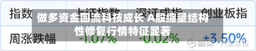 做多资金回流科技成长 A股缩量结构性修复行情特征显著-第2张图片