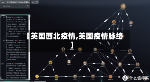 【英国西北疫情,英国疫情脉络】-第2张图片