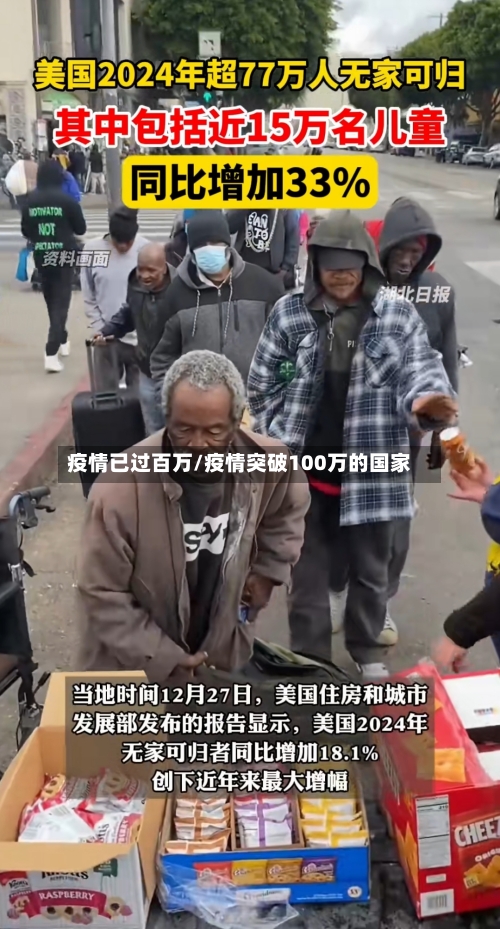 疫情已过百万/疫情突破100万的国家-第2张图片