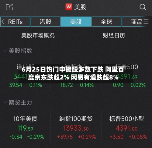 6月25日热门中概股多数下跌 阿里百度京东跌超2% 网易有道跌超8%-第3张图片