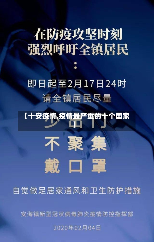 【十安疫情,疫情最严重的十个国家】-第2张图片