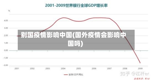 别国疫情影响中国(国外疫情会影响中国吗)
