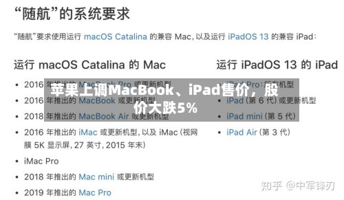 苹果上调MacBook、iPad售价，股价大跌5%-第2张图片