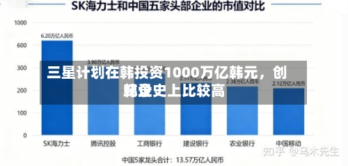 三星计划在韩投资1000万亿韩元，创韩企史上比较高纪录-第3张图片