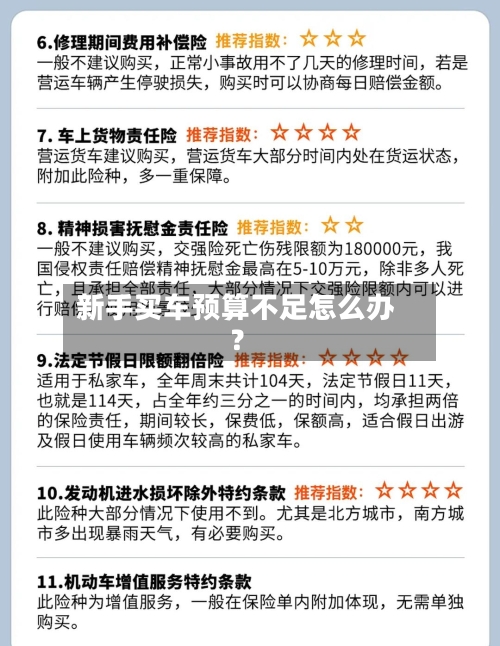 新手买车预算不足怎么办？-第3张图片