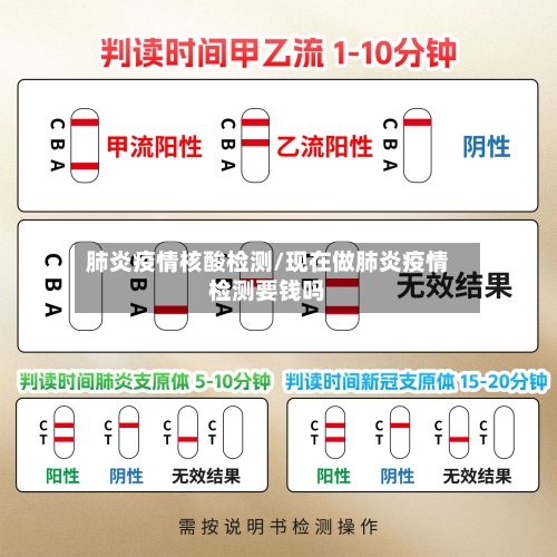 肺炎疫情核酸检测/现在做肺炎疫情检测要钱吗