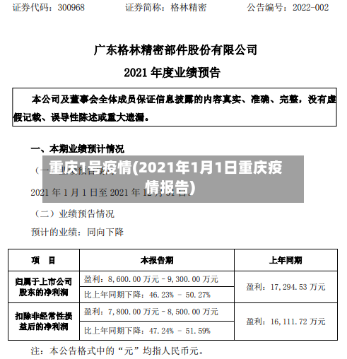 重庆1号疫情(2021年1月1日重庆疫情报告)