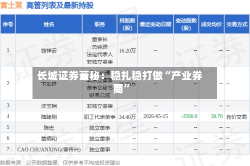 长城证券董秘：稳扎稳打做“产业券商”-第2张图片
