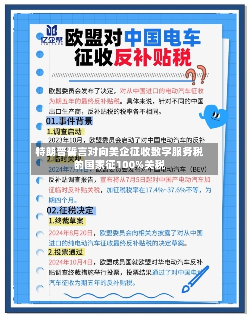 特朗普誓言对向美企征收数字服务税的国家征100%关税