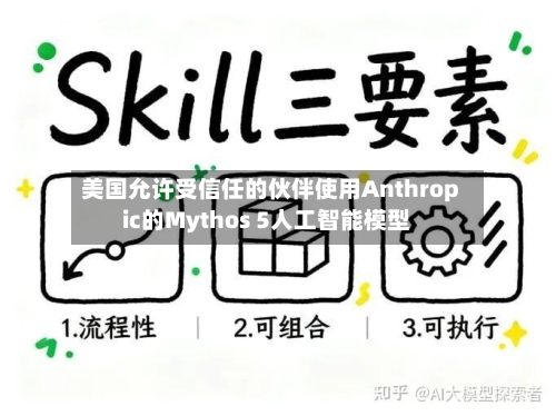 美国允许受信任的伙伴使用Anthropic的Mythos 5人工智能模型-第2张图片