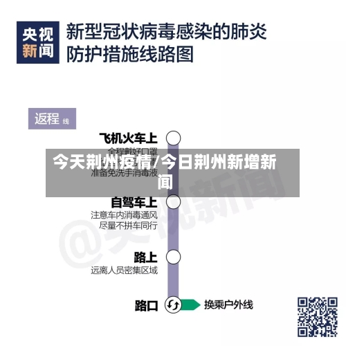 今天荆州疫情/今日荆州新增新闻