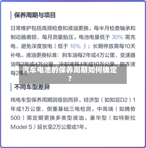 汽车电池的保养周期如何确定？