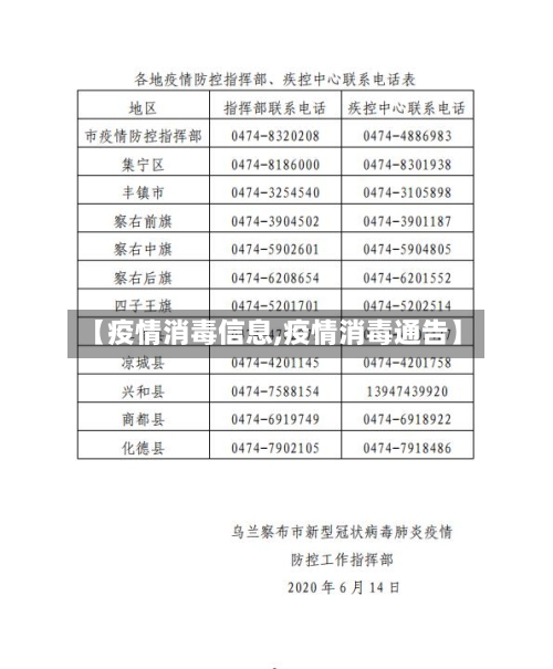 【疫情消毒信息,疫情消毒通告】-第2张图片