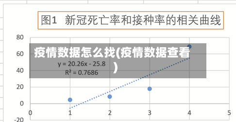 疫情数据怎么找(疫情数据查看)-第3张图片