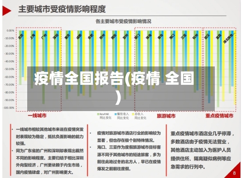 疫情全国报告(疫情 全国)-第2张图片