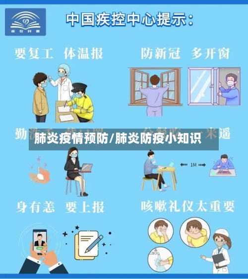 肺炎疫情预防/肺炎防疫小知识-第2张图片