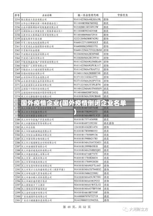 国外疫情企业(国外疫情倒闭企业名单)-第3张图片