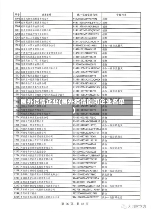 国外疫情企业(国外疫情倒闭企业名单)-第2张图片