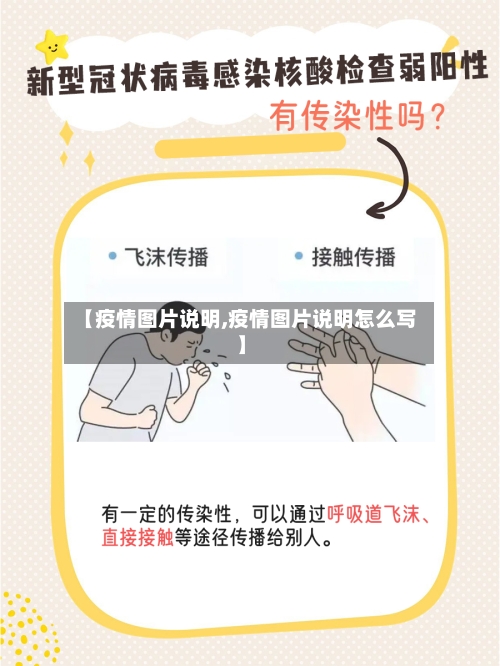 【疫情图片说明,疫情图片说明怎么写】