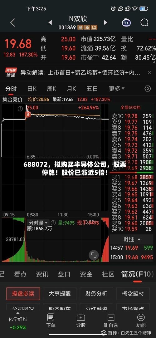 688072，拟购买半导体公司，股票停牌！股价已涨近5倍！-第2张图片