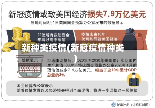 新种类疫情(新冠疫情种类)-第3张图片