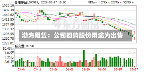 渤海租赁：公司回购股份用途为出售