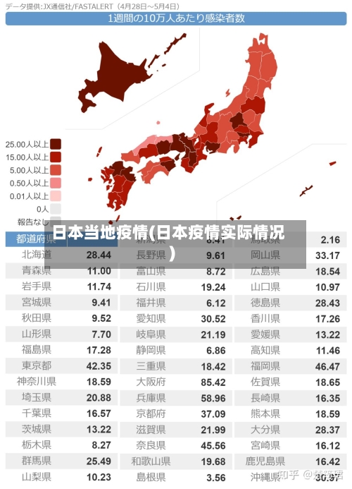 日本当地疫情(日本疫情实际情况)-第2张图片