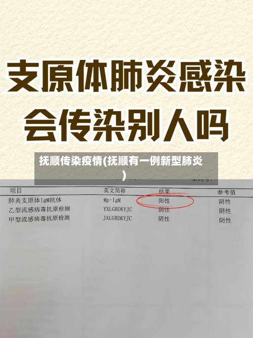 抚顺传染疫情(抚顺有一例新型肺炎)