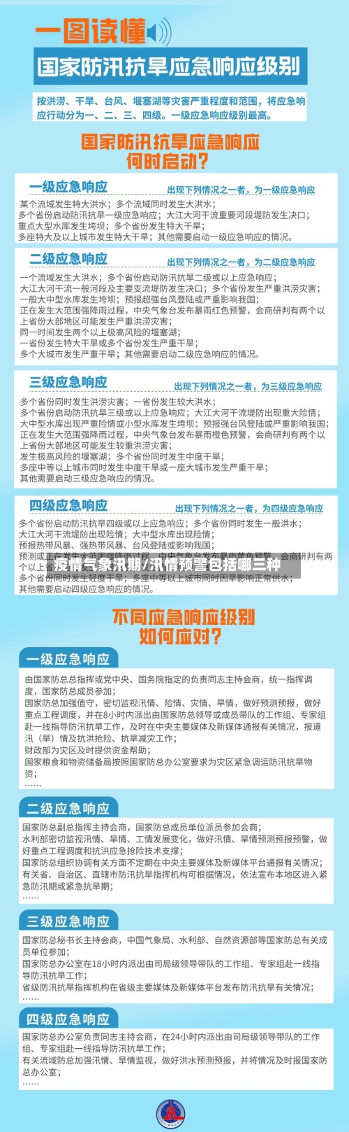 疫情气象汛期/汛情预警包括哪三种-第2张图片