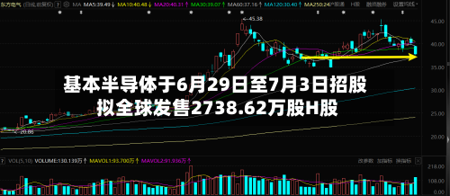 基本半导体于6月29日至7月3日招股 拟全球发售2738.62万股H股-第2张图片