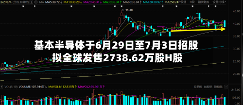 基本半导体于6月29日至7月3日招股 拟全球发售2738.62万股H股