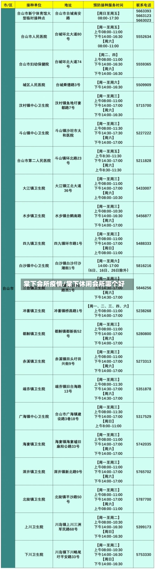 棠下会所疫情/棠下休闲会所哪个好