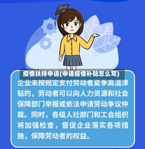 疫情扶持申请(申请疫情补贴怎么写)