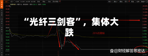 “光纤三剑客”	，集体大跌-第2张图片