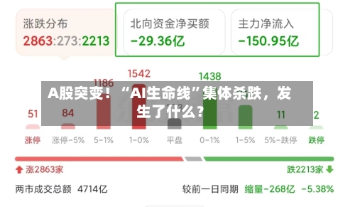 A股突变！“AI生命线”集体杀跌	，发生了什么？-第3张图片