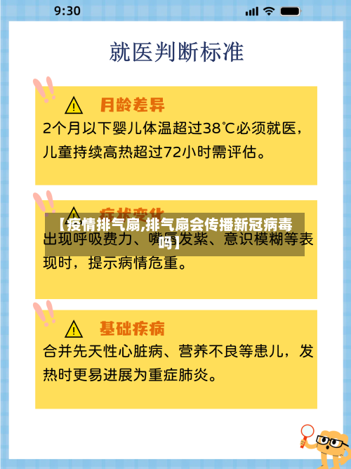 【疫情排气扇,排气扇会传播新冠病毒吗】