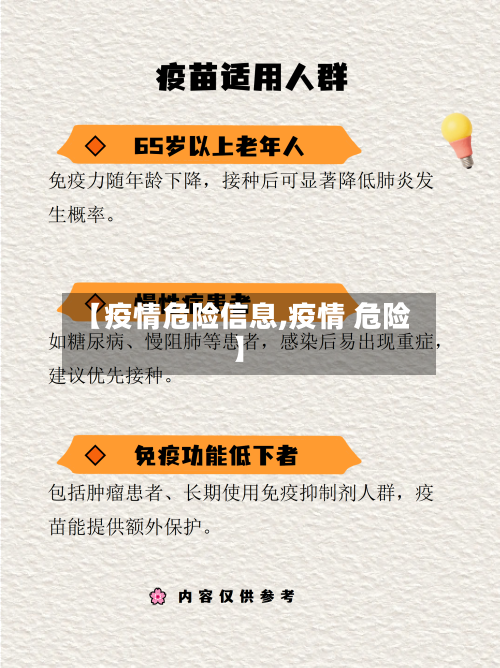 【疫情危险信息,疫情 危险】-第3张图片