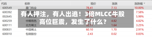 有人押注，有人出逃！3倍MLCC牛股高位巨震，发生了什么？