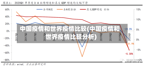 中国疫情和世界疫情比较(中国疫情和世界疫情比较分析)-第3张图片
