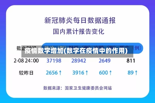 疫情数字增加(数字在疫情中的作用)-第2张图片