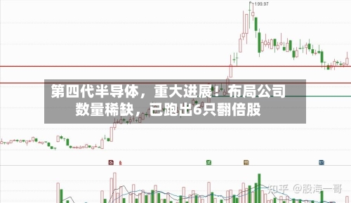 第四代半导体，重大进展！布局公司数量稀缺，已跑出6只翻倍股-第3张图片