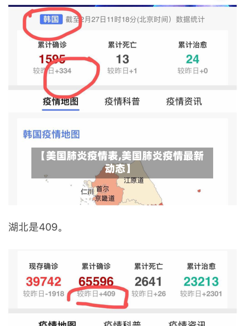 【美国肺炎疫情表,美国肺炎疫情最新动态】-第3张图片
